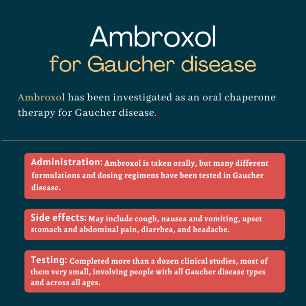 Ambroxol for Gaucher disease