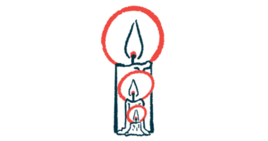 Illustration of three candles of decreasing size, each with a red circular glow surrounding a blue flame.
